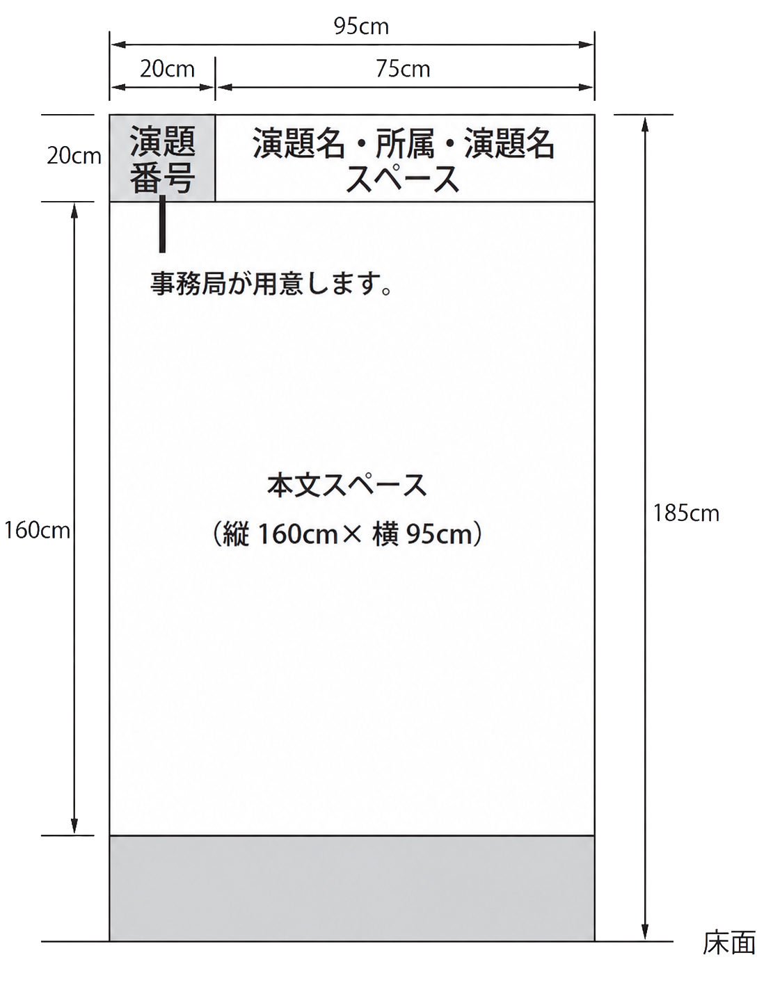 ポスターサイズ